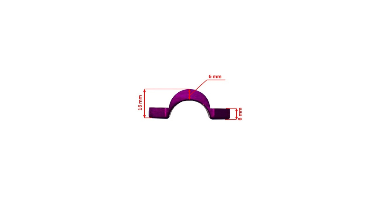 Part_Sizes 2